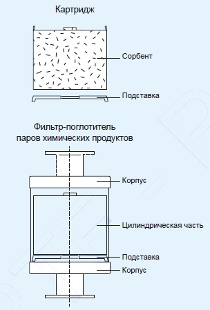 const1
